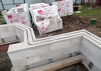 Газобетон ГРАС D300 B2.0 600x375x250